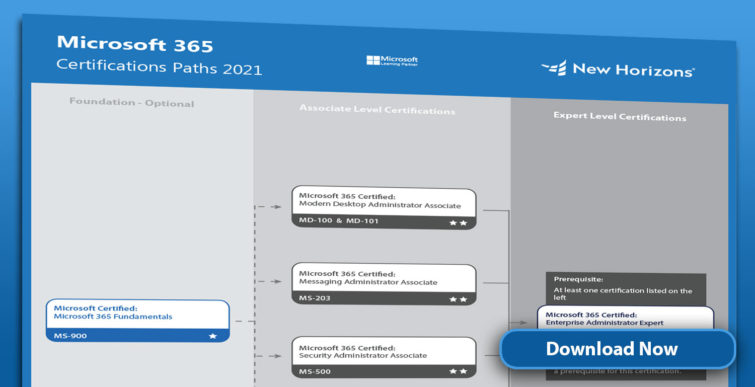 Certification-preview-Microsoft365